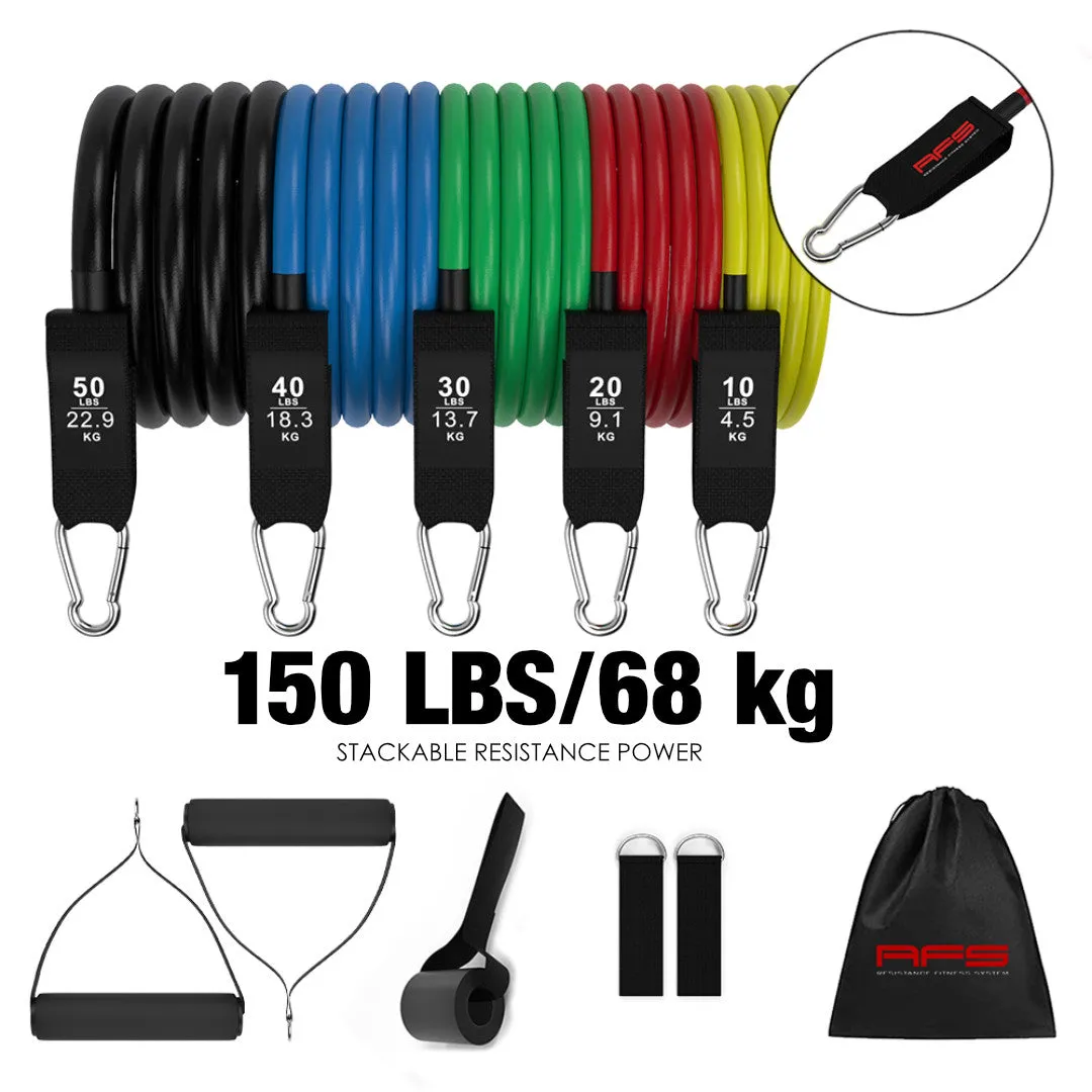 2 x RFS® Black Adjustable Wall Anchor With 150lbs/68kg Bands - Bundle