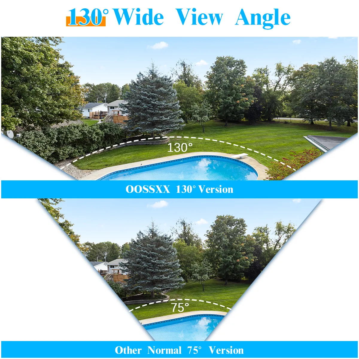 (5.5MP & 2-Way Audio) Dual Antennas PIR Detection Outdoor Security Wireless Camera System 3K 5.0MP 1944P Wireless Surveillance Monitor NVR Kits