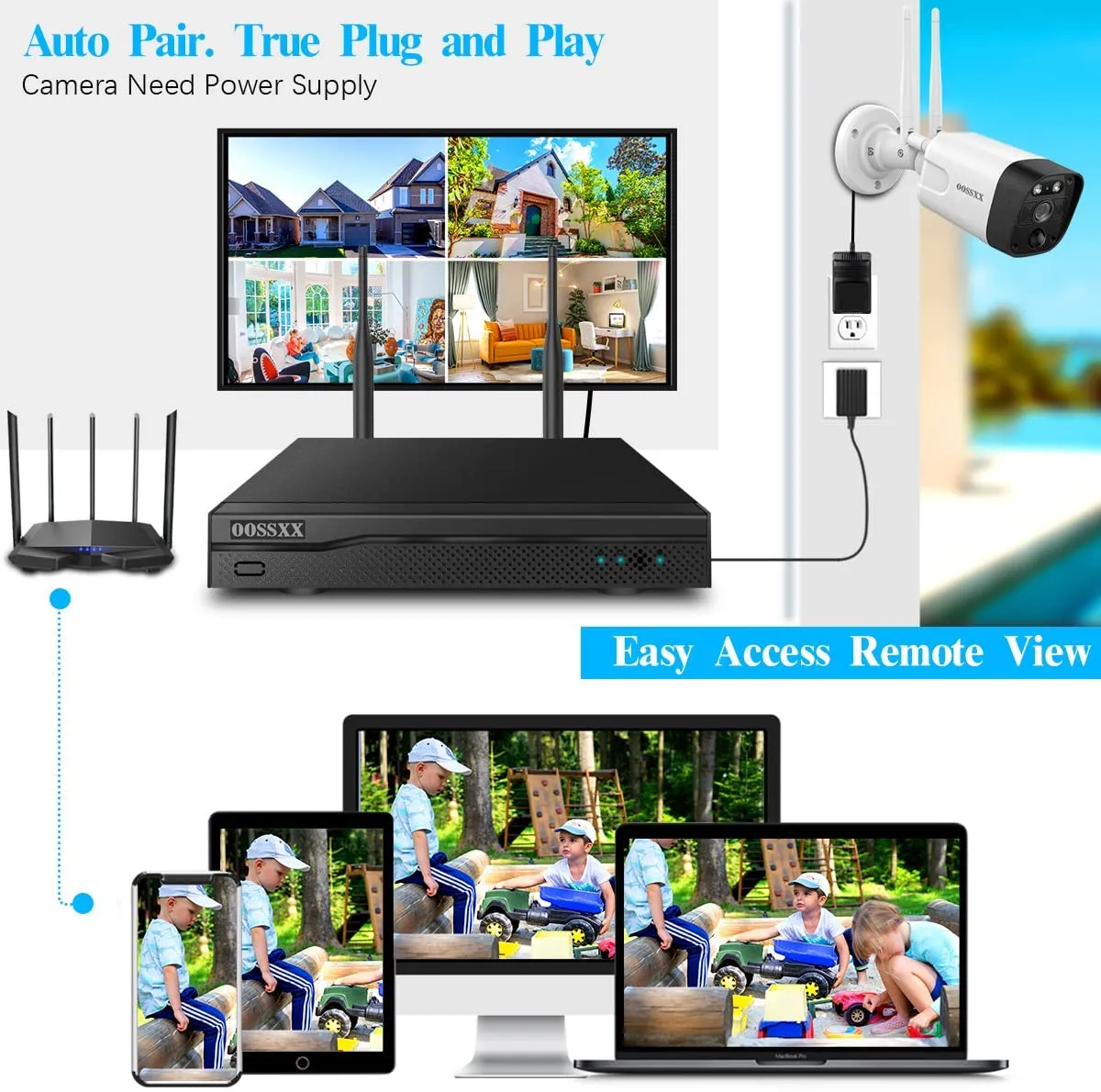 (5.5MP & 2-Way Audio) Dual Antennas PIR Detection Outdoor Security Wireless Camera System 3K 5.0MP 1944P Wireless Surveillance Monitor NVR Kits