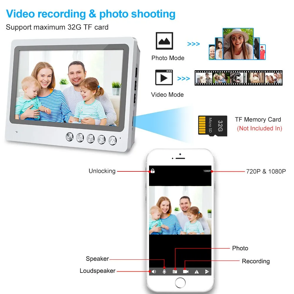 9 Inch Home WiFi Video Intercom System Wireless Video Doorbell with Night Vision Waterproof  Support 32G TF Card Video Recording