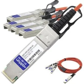 AddOn MSA and TAA Compliant 40GBase-AOC QSFP  to 4xSFP  Direct Attach Cable (850nm, MMF, 4m) QSFP-4SFP-AOC4M-AO
