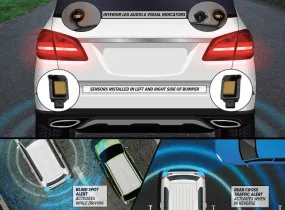 Advent ADVBSD20  Blind Spot Detection System 2.0
