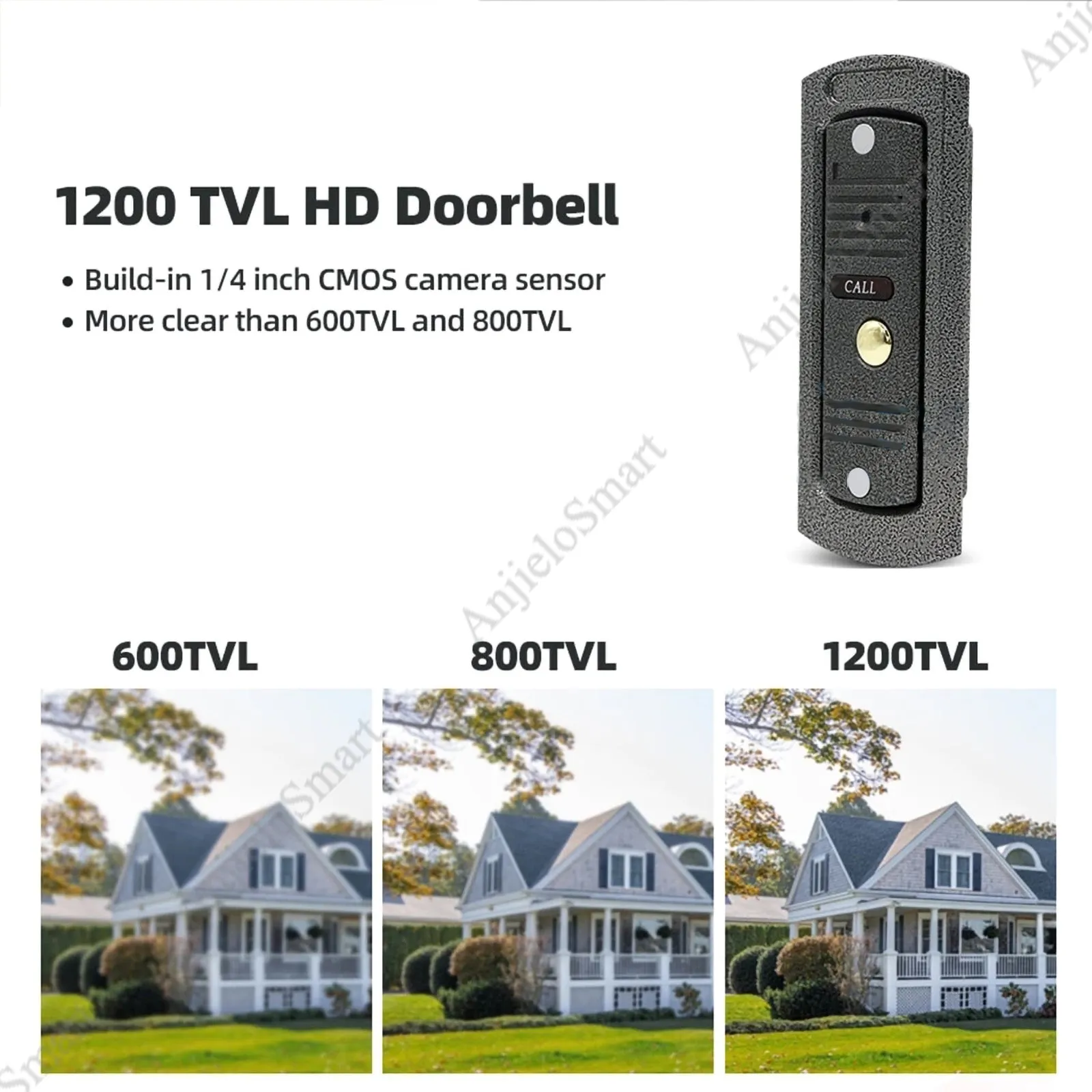 AnjieloSmart 7'' Intercom for Home HD Wired Video Doorbell  Monitor  IR Night Vision Motion Sensor for Home Security 1200TVL Camera