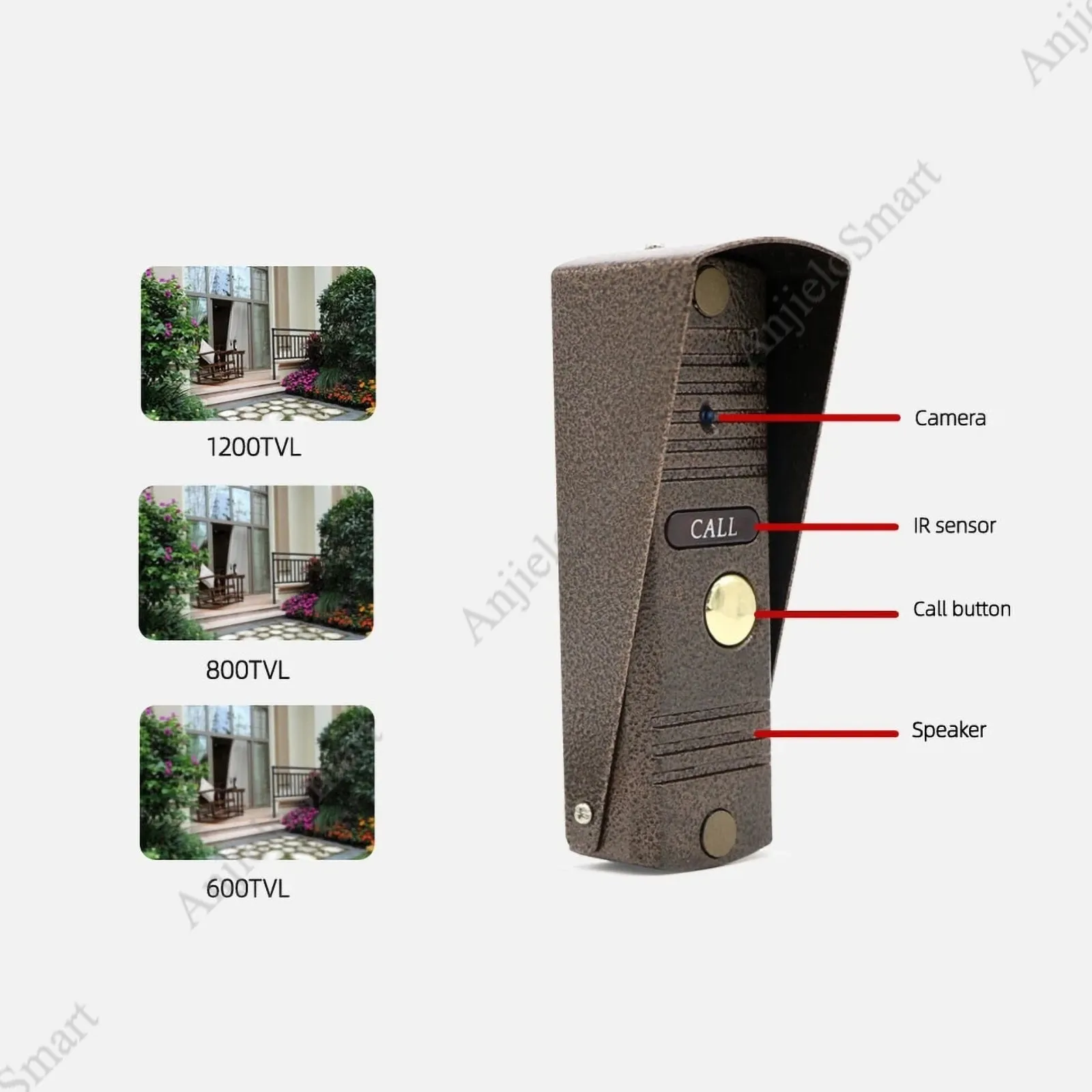 AnjieloSmart Doorbell Intercom Home Security IR Night Vision Outdoor Call Panel Wide Angle Lens