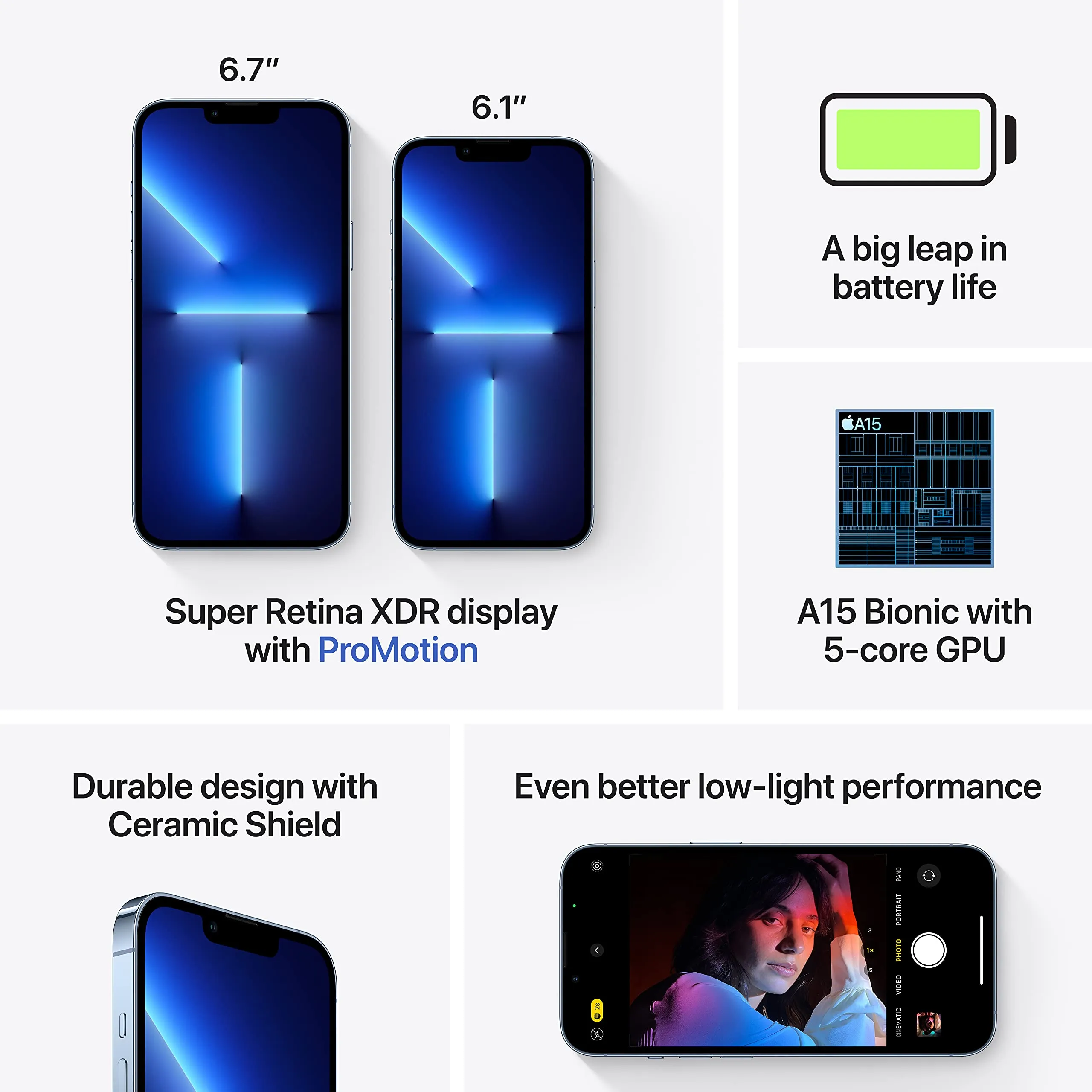 Apple iPhone 13 Pro Max (512GB, Sierra Blue) [Locked]   Carrier Subscription