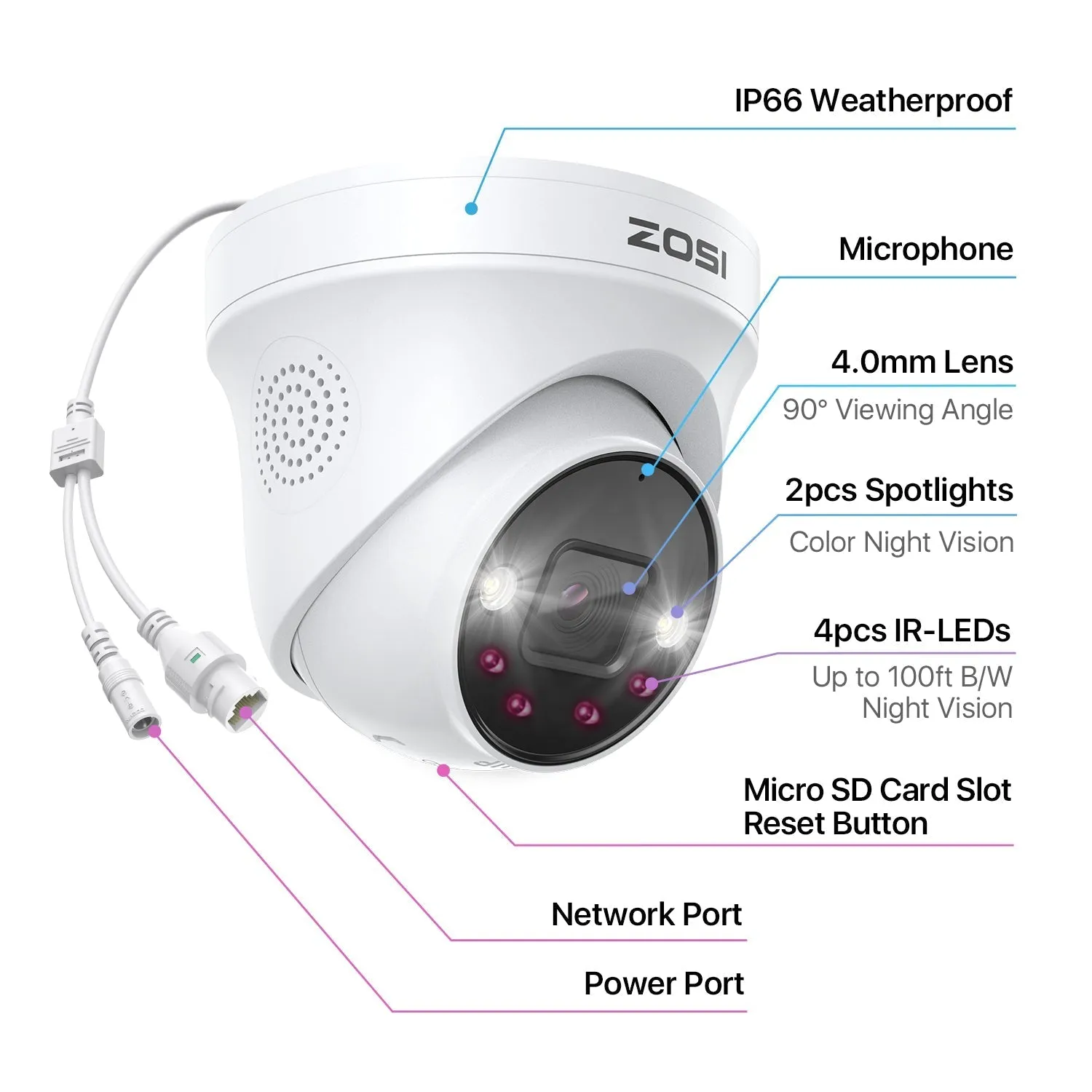 C225 4K Starlight PoE IP Camera   Optional Cloud/Local Storage