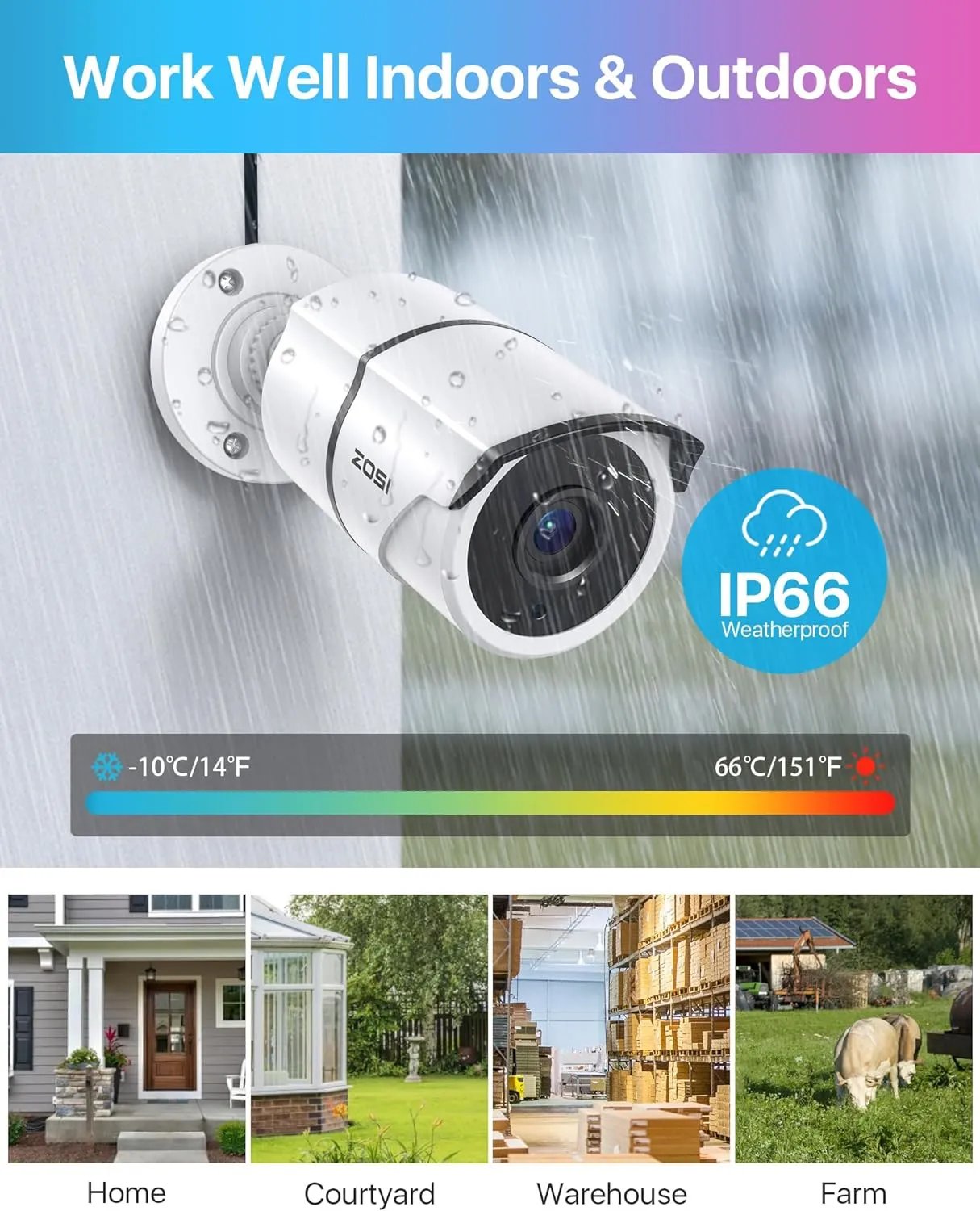C261 2pack/4pack 1080P Analog Security Cameras with Audio   60ft BNC (ZG2612B)