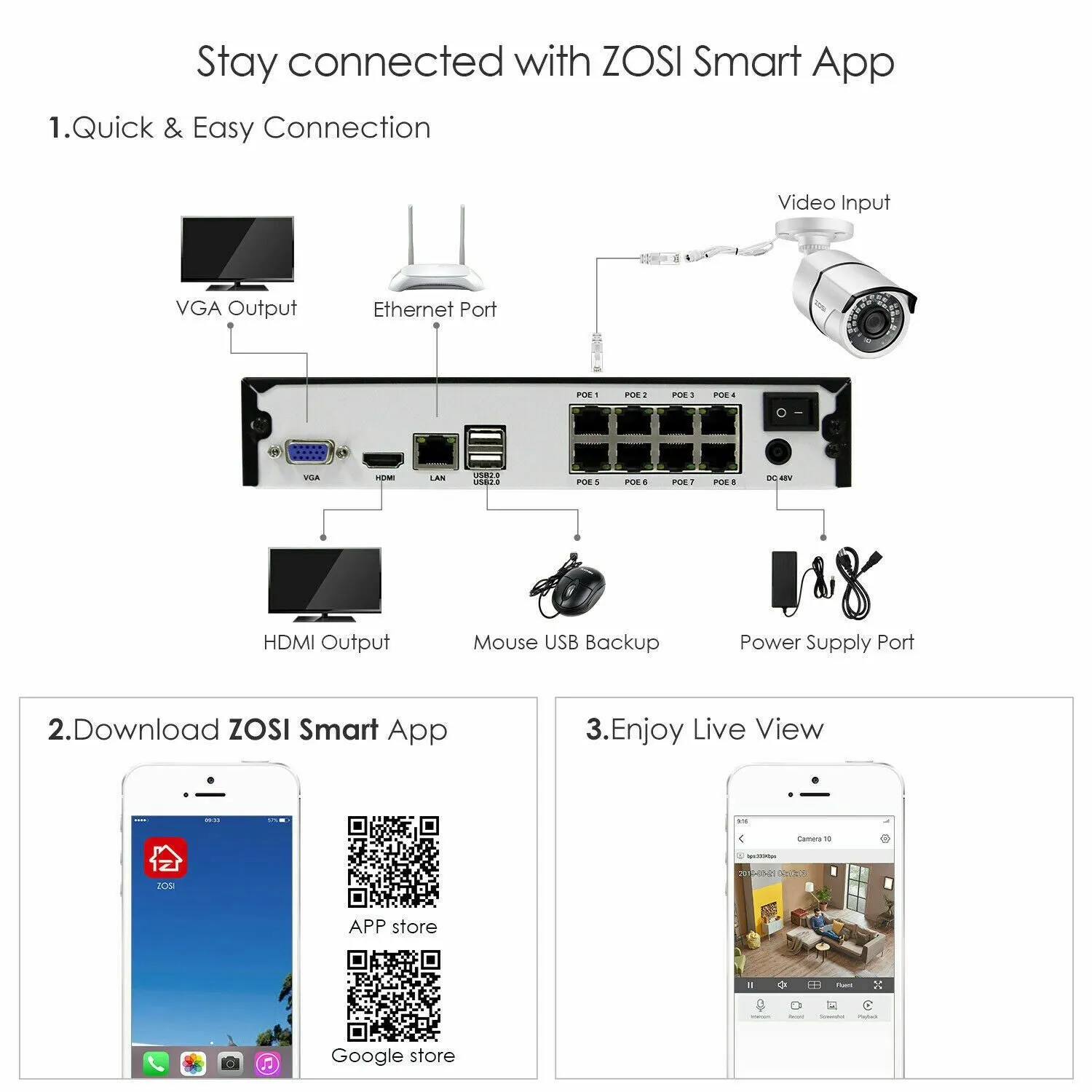 C261 5MP PoE System(Refurbished)   120ft Night Vision   1TB HDD