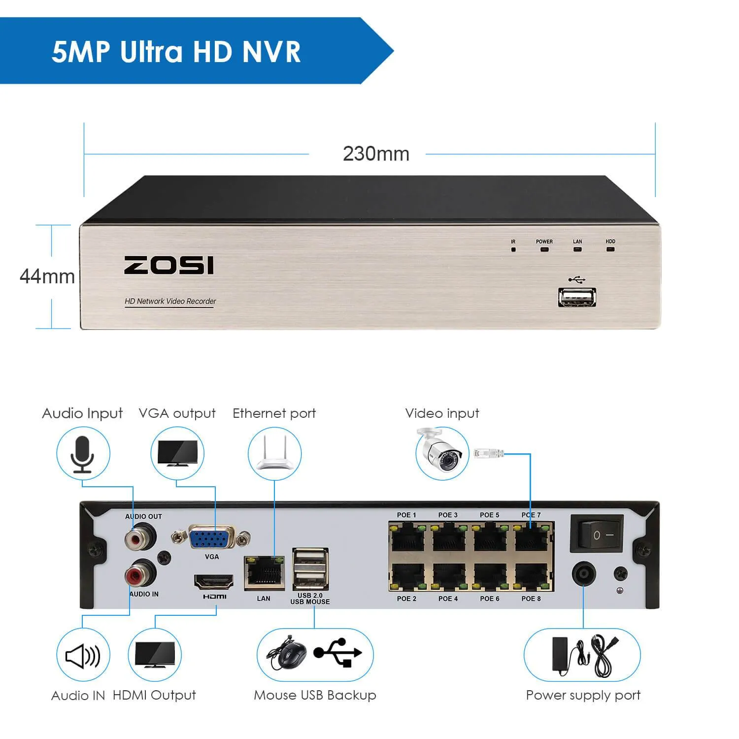 C261 5MP PoE System(Refurbished)   120ft Night Vision   1TB HDD