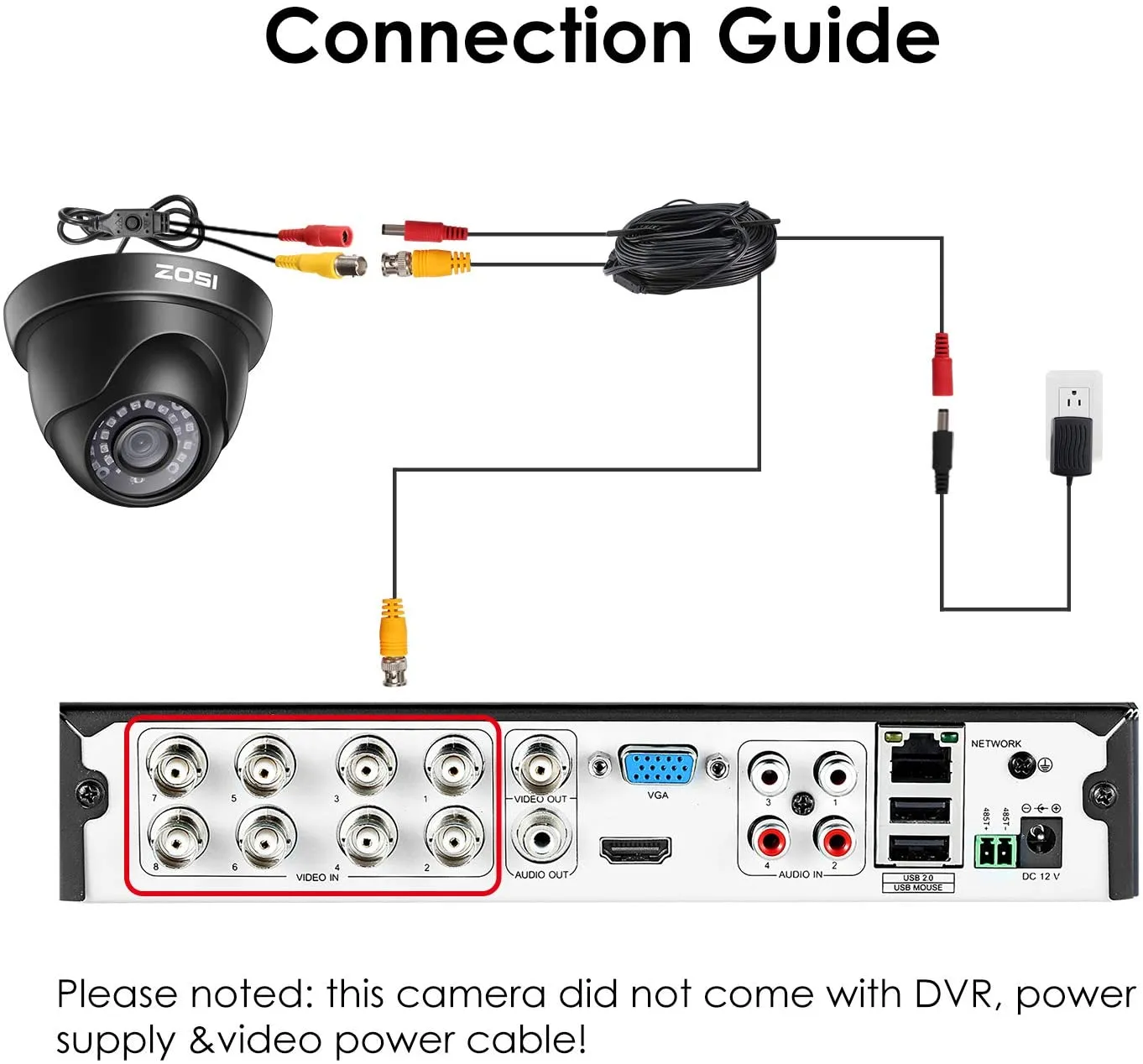 C419 2pack/4pack 1080P Analog CVBS Security Camera   60ft BNC (ZG4192B)
