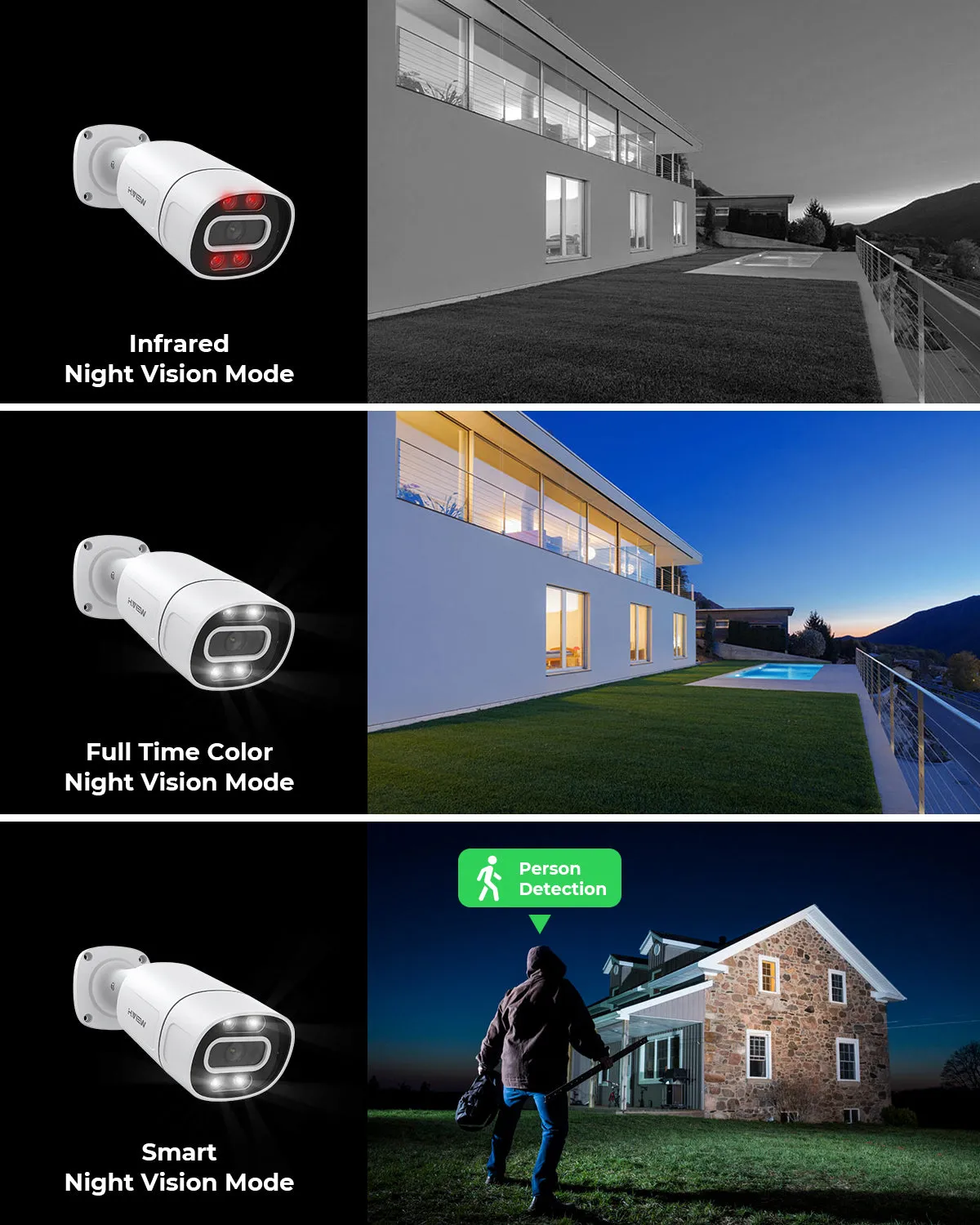 H.VIEW 5MP 8MP 4K IP Camera Spotlight Camera with Human Face Detection