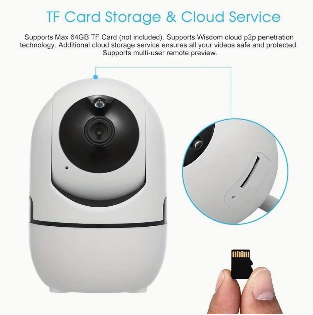 Indoor Security Camera - 1080p Live-stream via Wi-Fi