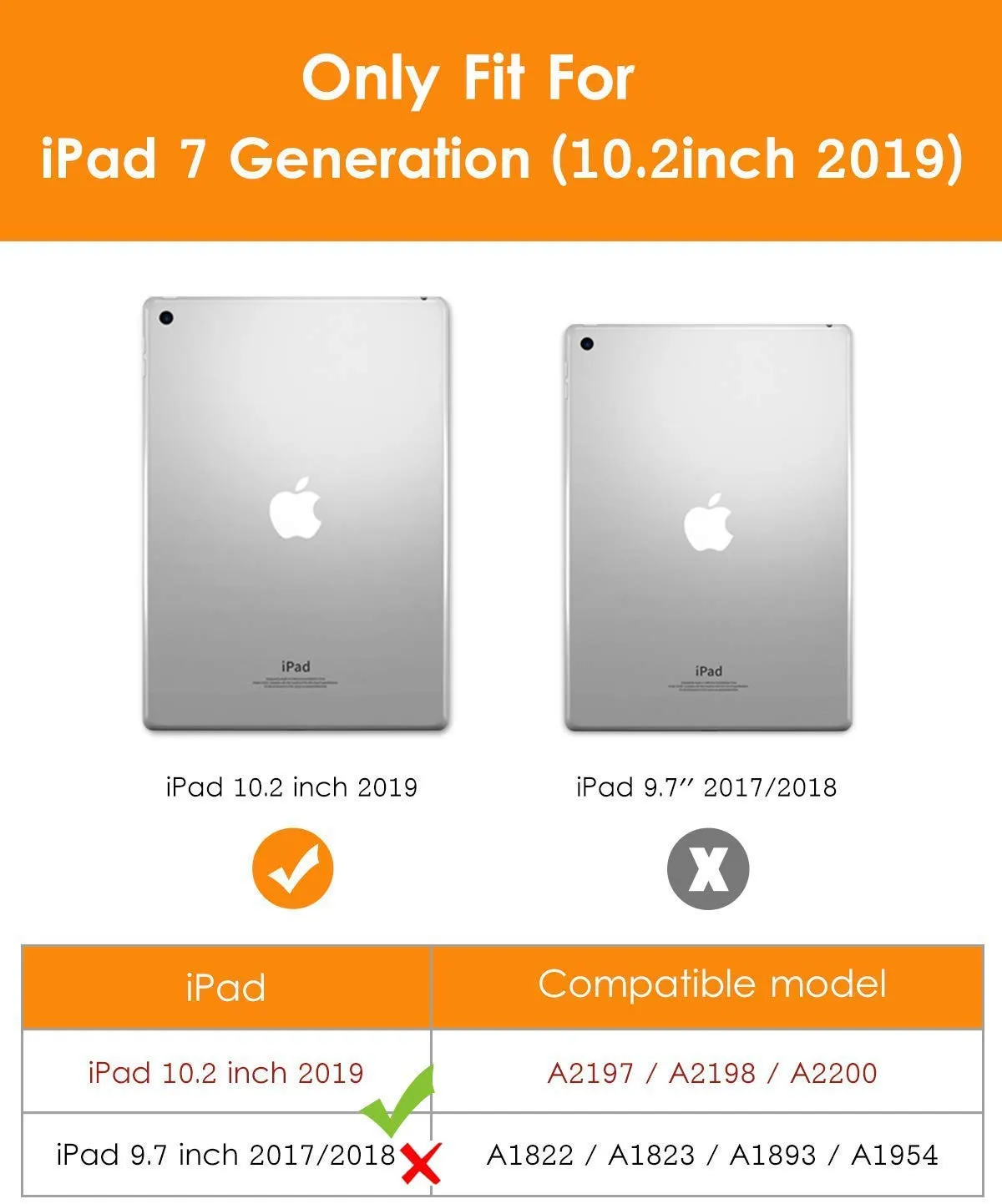 iPad 10.2 Case 2019 Rugged Shockproof Case