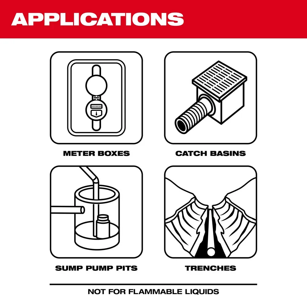 Milwaukee 2579-20x2BSK M12 12V Stick Transfer Pump w/ 4AH and 2AH Starter Kit