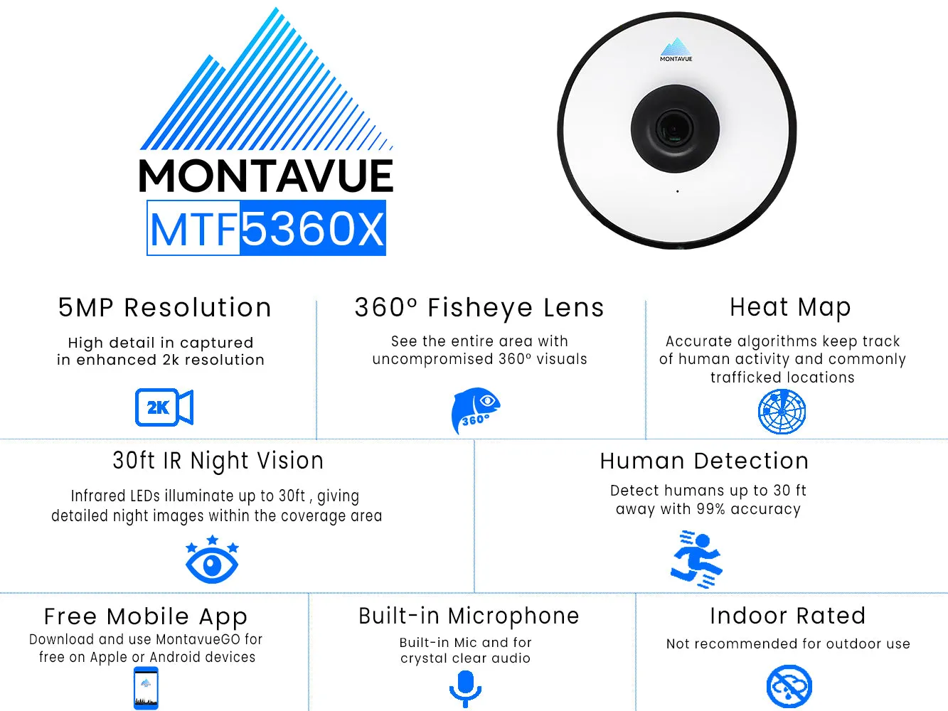 MTF5360X | 5MP 2K 360° Panoramic Fisheye Indoor Security Camera