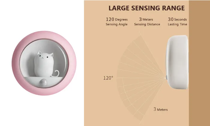 Night Light For Kids