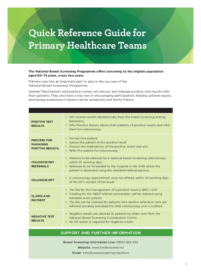 Quick Reference Guide for Primary Health Teams - HP6836