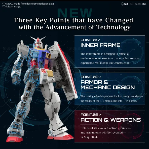 Real Grade 1/144 - RX-78-2 Gundam Ver. 2.0