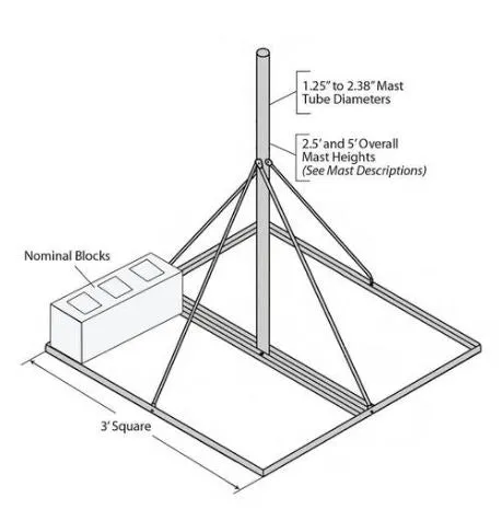ROHN Non Penetrating DSS Sony Roof Mount (1.50 OD)