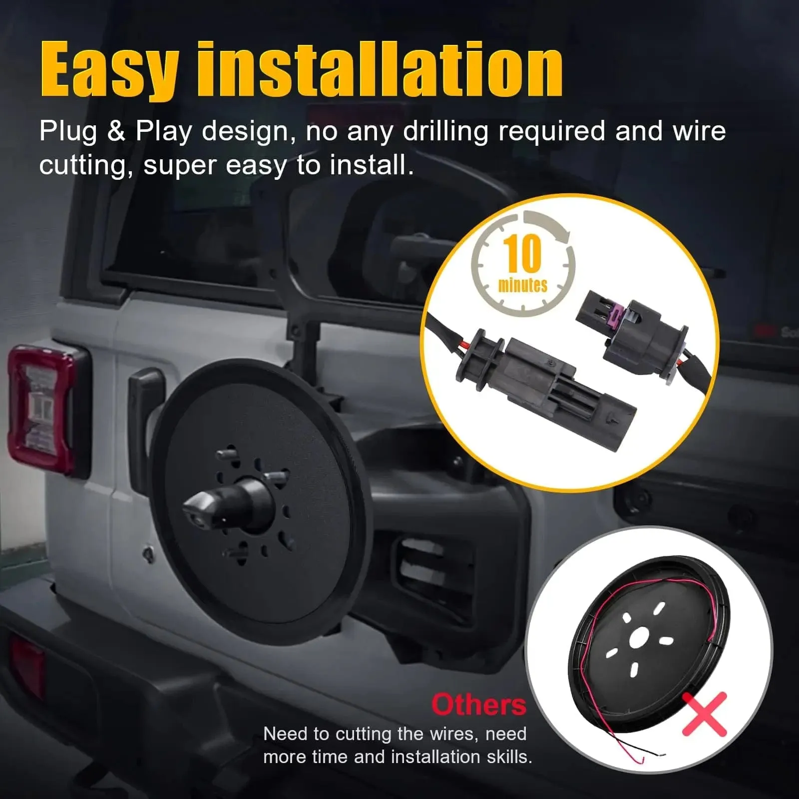 Suparee Jeep Wrangler JL LU Spare Tire  Brake Light for Wrangler 2018-Later with Plug N Play