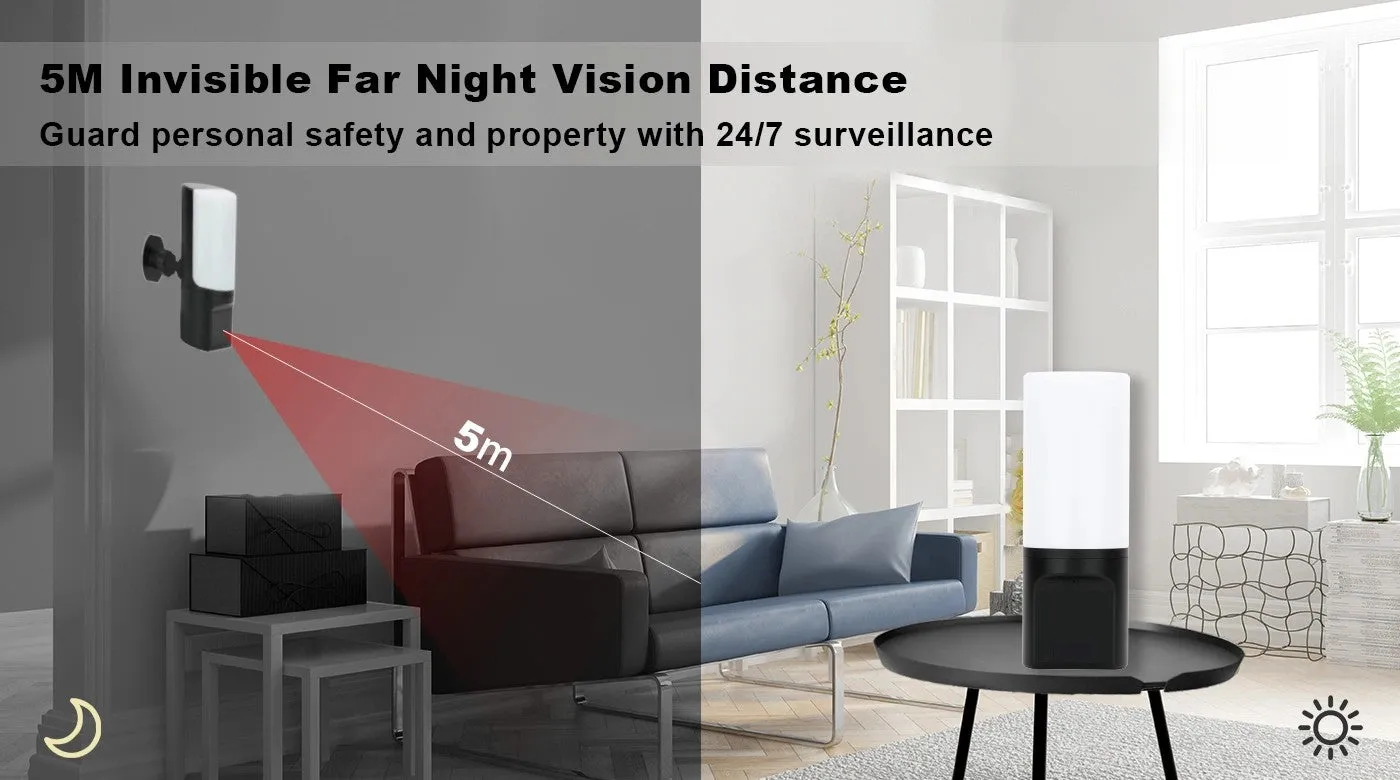 Tuya WiFi Wall Lamp with Smart Security Camera – Remote-Controlled Rotating Lens