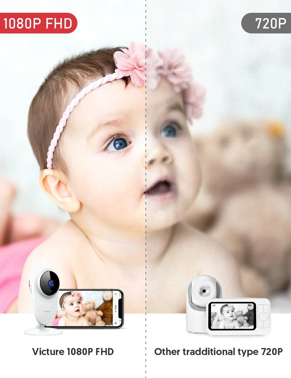 Victure PC420 Pro 1080P FHD Baby Monitor