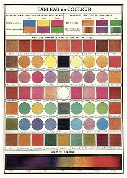 Vintage-Inspired Poster