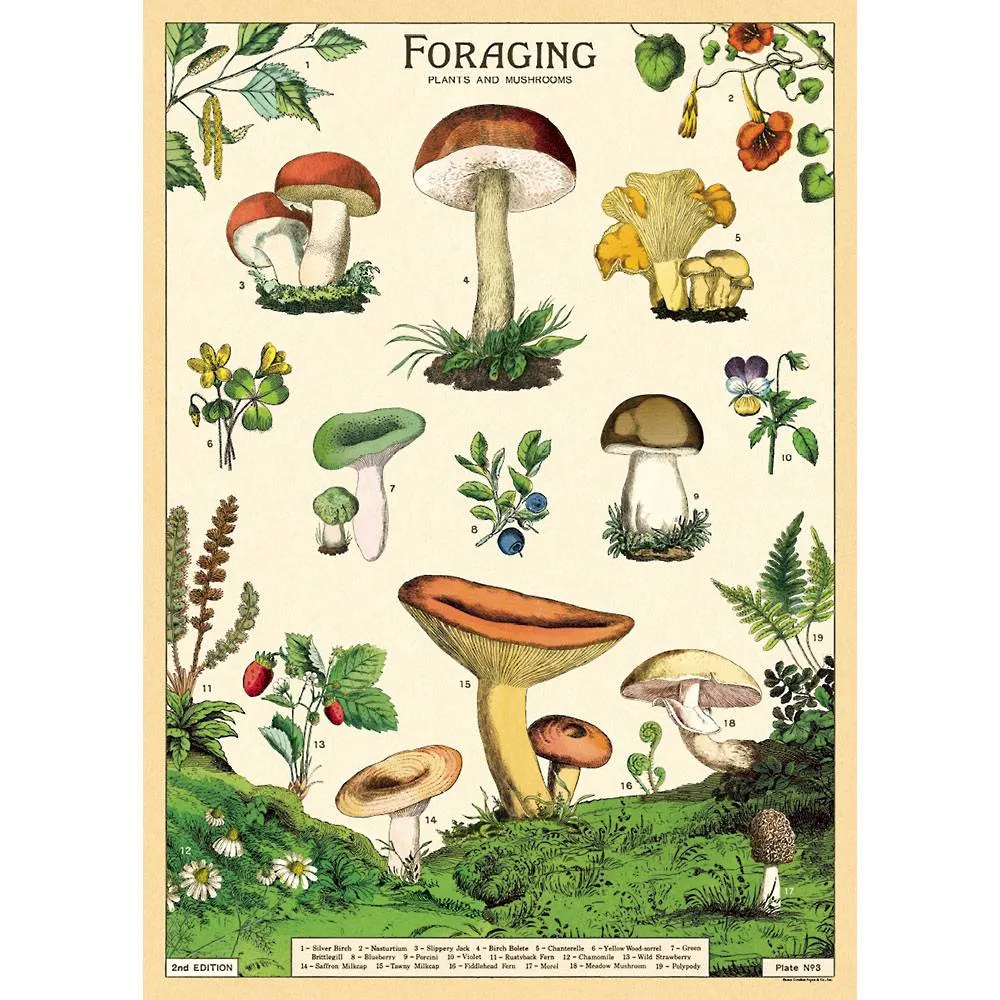 Vintage-Inspired Poster