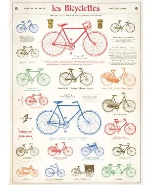 Vintage-Inspired Poster
