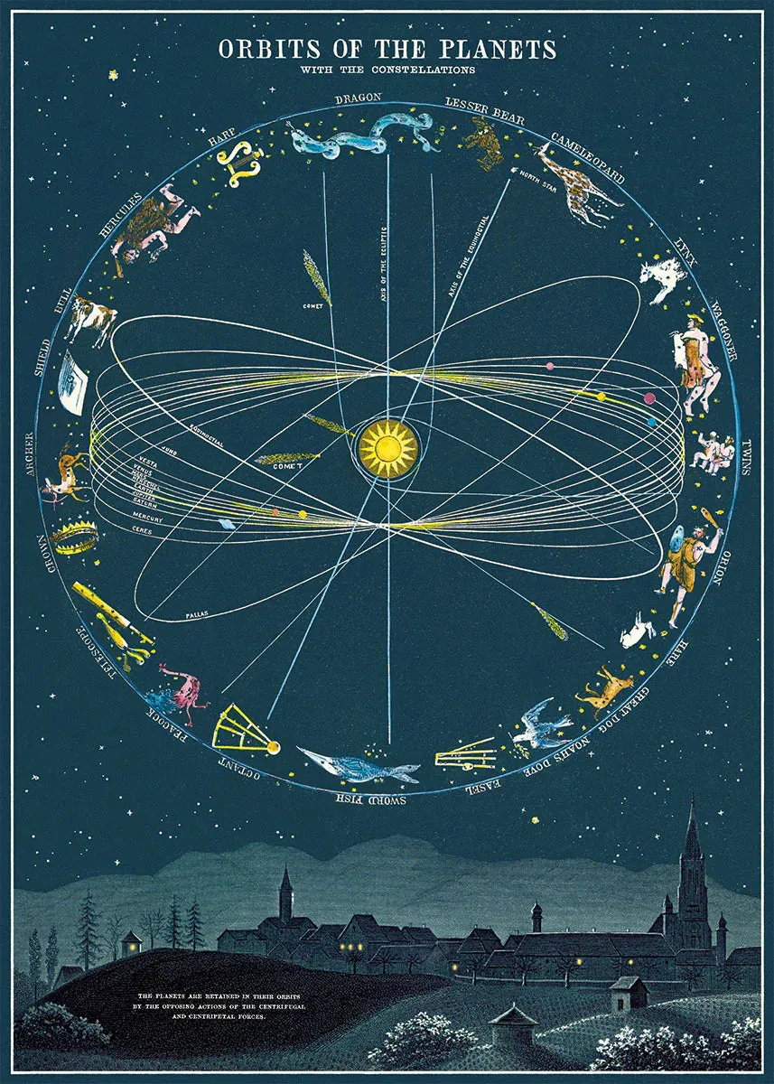 Vintage-Inspired Poster