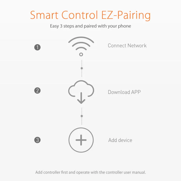 Zigbee Temp Humidity looks great AA battery or USB powered